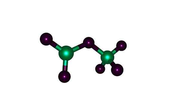 Perchloric Oxide (CL2O7)