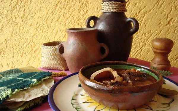 Pemberian makan Mixtec