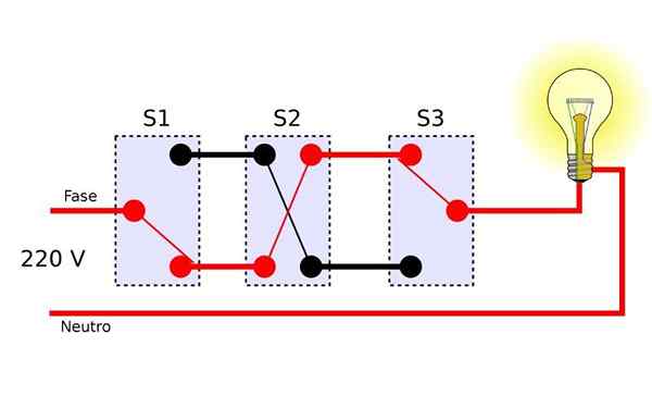 Elektrischer Schalter