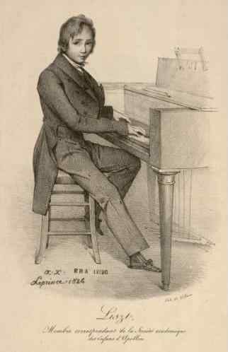 Historian tunnetuimmat pianistit
