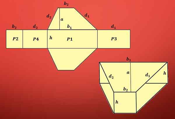 Trapeziumvormige prisma